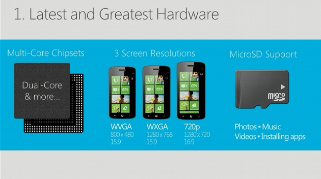 Windows-Phone-8-Microsoft-lueftet-den-Schleier-ein-bisschen-1622604