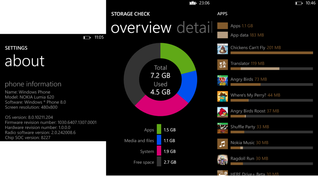 Lumia 620 Speicher