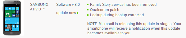 Samsung ATIV S Update
