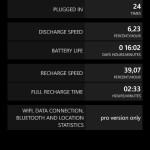 Lumia 820 - Batteriestatistik