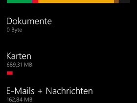 ATIV-Speicherproblem