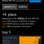 Nokia Lumia 1520 Benachmark 2