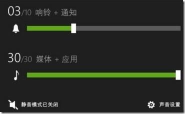 Windows Phone 8.1 Sound
