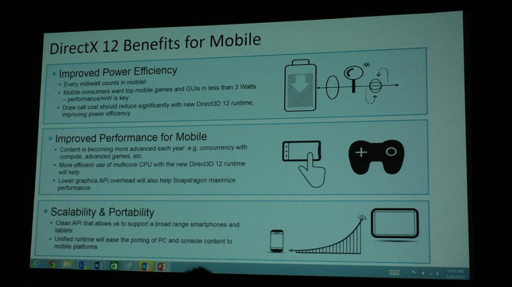 dx12mobile