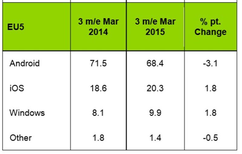 kantar-march-20015