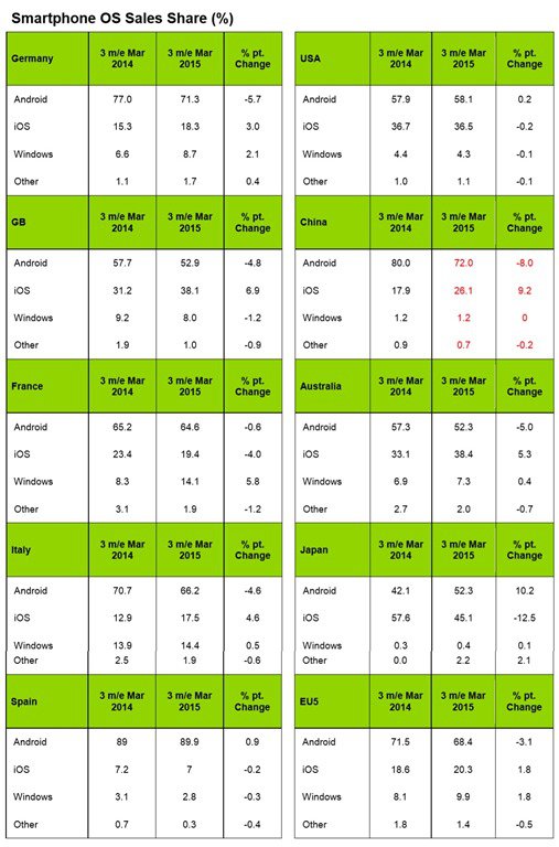 kantar-march-200151